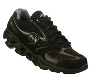 Shape-ups Surge